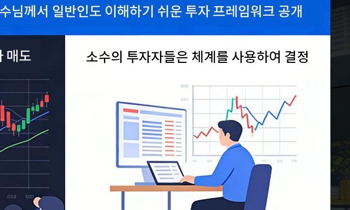 체계적 투자자